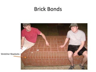 Brick BondsStretcher Rowlocks
