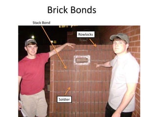 Brick BondsStack BondRowlocksSoldier