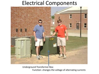 Electrical ComponentsUnderground Transformer Box:	Function- changes the voltage of alternating currents