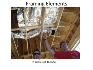 Framing Elements9. Ceiling Joist  10. Rafter