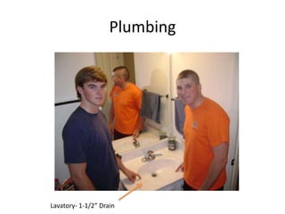 Type N mortar Oriented Strand BoardOSB- A building panel composed of long sheds of wood fiber oriented in specific directions and bonded together under pressure