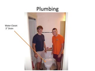 PlumbingLavatory- 1-1/2” Drain