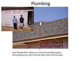 PlumbingManufactured tub set in prior to sheet rock