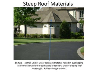 Steep Roof MaterialsRoof Underlayment- A layer of waterproof material such as building felt between roof sheathing and roofing