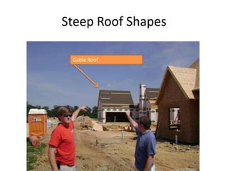 Steep Roof MaterialsShingle – a small unit of water-resistant material nailed in overlapping fashion with many other such units to render a wall or sloping roof watertight. Rubber Shingle shown.