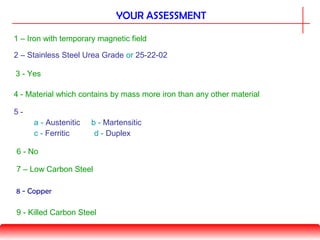 YOUR ASSESSMENT
1 – Iron with temporary magnetic field
2 – Stainless Steel Urea Grade or 25-22-02
5 -
a - Austenitic b - Martensitic
c - Ferritic d - Duplex
4 - Material which contains by mass more iron than any other material
6 - No
7 – Low Carbon Steel
8 - Copper
9 - Killed Carbon Steel
3 - Yes
 