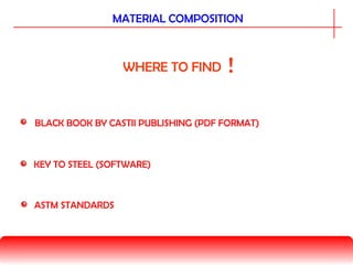 MATERIAL COMPOSITION
WHERE TO FIND
BLACK BOOK BY CASTII PUBLISHING (PDF FORMAT)
KEY TO STEEL (SOFTWARE)
ASTM STANDARDS
 