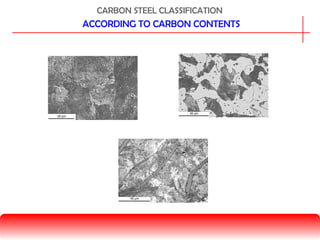 CARBON STEEL CLASSIFICATION
ACCORDING TO CARBON CONTENTS
 