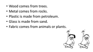 • Wood comes from trees.
• Metal comes from rocks.
• Plastic is made from petroleum.
• Glass is made from sand.
• Fabric comes from animals or plants.
 