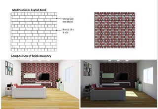 Modification in English Bond
Mortar (10
mm thick)
Brick ( 19 x
9 x 9)
Composition of brick masonry
 