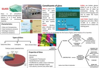 GLASS
Glass is an amorphous
substance having homogeneous
texture. It is a hard. Brittle,
transparent or translucent
material.
Characteristics
• Glass are transparency,
• Heat resistance, pressure
• Breakage resistance
• Chemical resistance.
Soda-lime Glass
Types of Glass
Lead glass Boro-silicate Glass
Constituents of glass
Silica is used in the
form of pure
quartz, crushed
sandstone and
pulverized flint
should be free
from Iron contents
for best quality
glass.
Lead Oxide Imparts colour,
brightness and shine. When
15-30% of it added to
substitute lime it lowers the
melting point.
Soda Acts as an accelerator for the fusion of glass and an excess of it is harmful.
Potash Renders
glass infusible and
makes glass fire
resistant.
Cullets are broken glasses
added to act as a flux to
prevent loss of alkali by
volatisation during the
process of forming glass and
also to lower the fusion
temperature.
Properties of Glass
• Amorphous
• Brittle
• Transparent / Translucent
• Good electrical insulator
• Unaffected air, water, acid or chemical
reagents except Hydrogen Fluorid
• Can absorb, transmit and reflect light
 