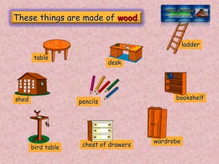MATERIALS (made from plants and animals) | PPT