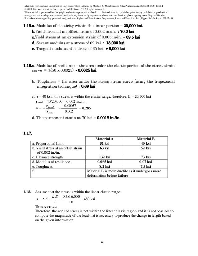Materials For Civil And Construction Engineers 4th Edition P