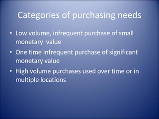 Categories of purchasing needs Low volume, infrequent purchase of small monetary  value One time infrequent purchase of significant monetary value High volume purchases used over time or in multiple locations 