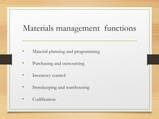 Materials-Management notes b.ecom-PPT-1.pptx