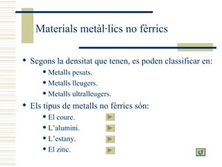 Materials metàl·lics no fèrrics Segons la densitat que tenen, es poden classificar en: Metalls pesats. Metalls lleugers. Metalls ultralleugers. Els tipus de metalls no fèrrics són: El coure. L’alumini. L’estany. El zinc. 