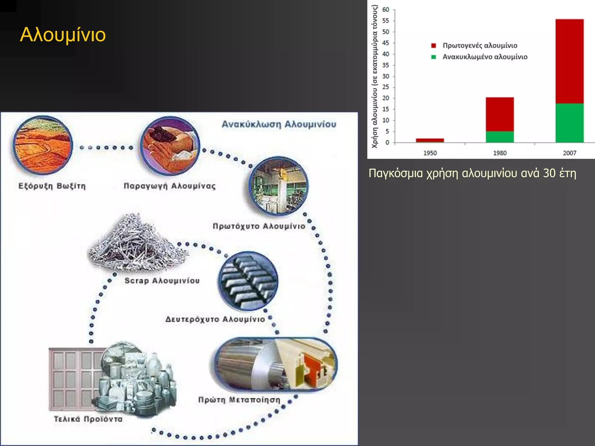 Αινπκίλην




            Παβηόζιζα πνήζδ αθμοιζκίμο ακά 30 έηδ
 