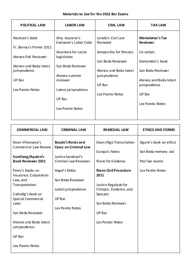 BOADO CRIMINAL LAW REVIEWER EPUB DOWNLOAD BOADO CRIMINAL LAW REVIEWER EPUB DOWNLOAD
