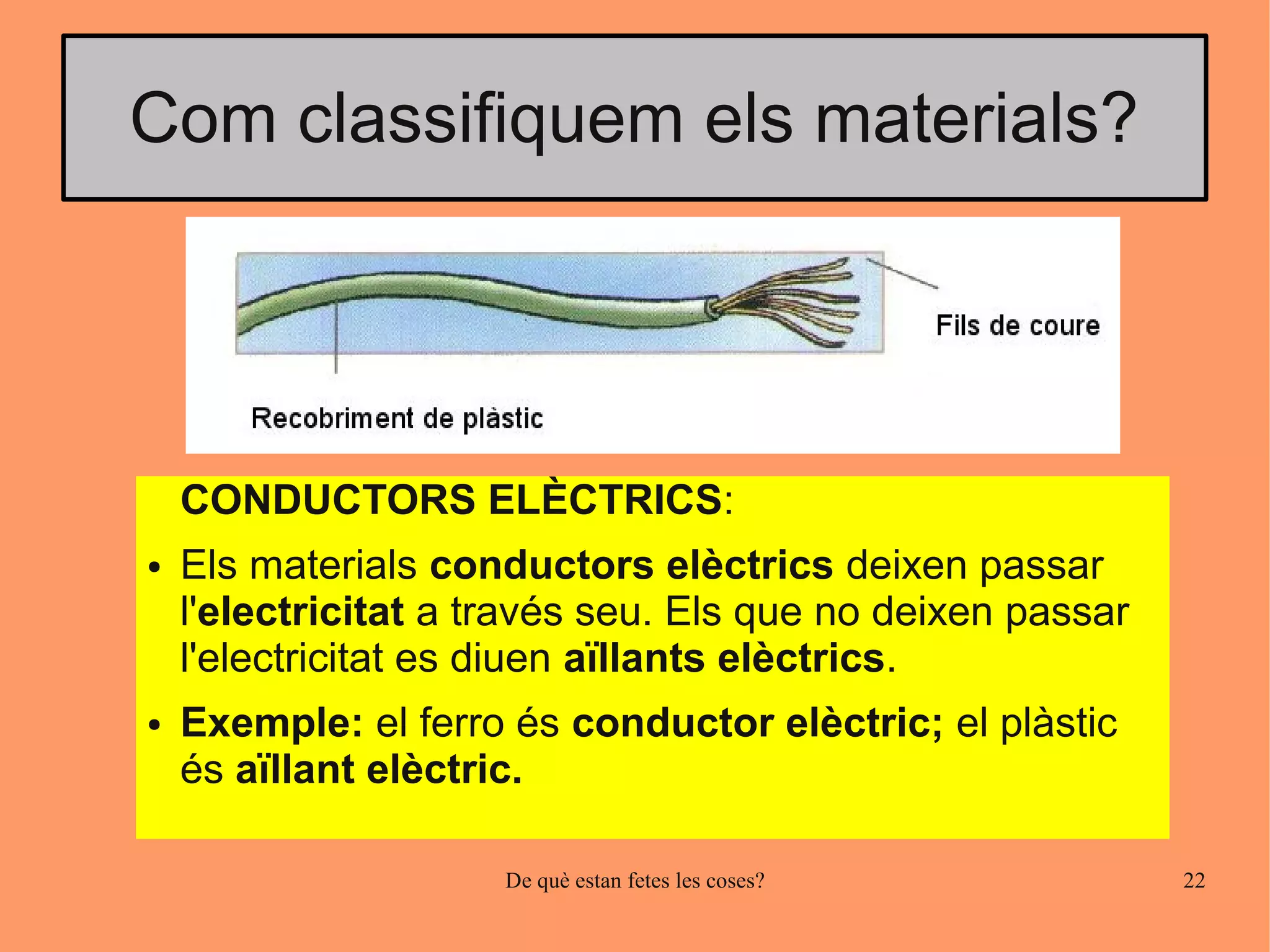 Com classifiquem els materials?




    CONDUCTORS ELÈCTRICS:
●   Els materials conductors elèctrics deixen passar
    l'electricitat a través seu. Els que no deixen passar
    l'electricitat es diuen aïllants elèctrics.
●   Exemple: el ferro és conductor elèctric; el plàstic
    és aïllant elèctric.

                      De què estan fetes les coses?         22
 