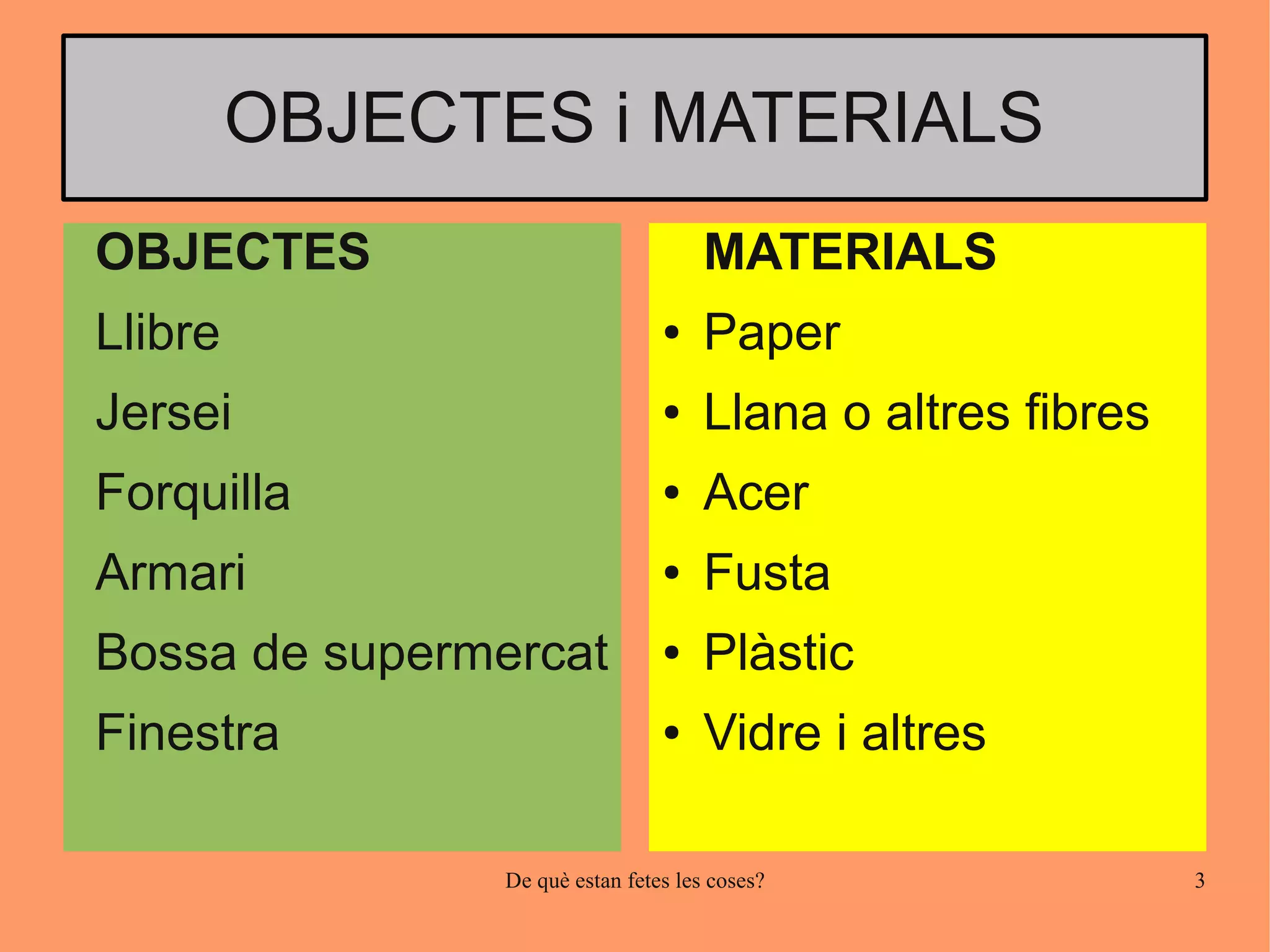 OBJECTES i MATERIALS
OBJECTES                             MATERIALS
Llibre                          ●    Paper
Jersei                          ●    Llana o altres fibres
Forquilla                       ●    Acer
Armari                          ●    Fusta
Bossa de supermercat            ●    Plàstic
Finestra                        ●    Vidre i altres

               De què estan fetes les coses?                 3
 