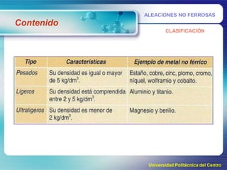 ALEACIONES NO FERROSAS

Contenido
CLASIFICACIÓN

Universidad Politécnica del Centro

 