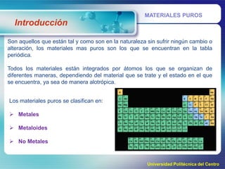 MATERIALES PUROS

Introducción
Son aquellos que están tal y como son en la naturaleza sin sufrir ningún cambio o
alteración, los materiales mas puros son los que se encuentran en la tabla
periódica.
Todos los materiales están integrados por átomos los que se organizan de
diferentes maneras, dependiendo del material que se trate y el estado en el que
se encuentra, ya sea de manera alotrópica.
Los materiales puros se clasifican en:
 Metales
 Metaloides
 No Metales

Universidad Politécnica del Centro

 