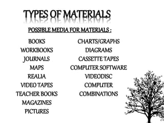 Curriculum Developing - Material | PPT