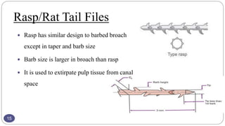 Broach And Rasp MATERIALS and instruments in endodonticspptx | PPTX