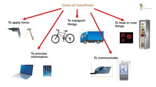 Materialsandmachines