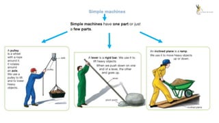 Materialsandmachines