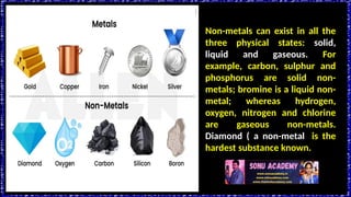 Materials: Metals and Non-Metals X- chapter3 PPT | PPTX