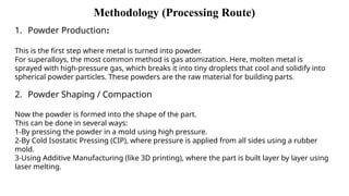 Powder Method Images Materials and Methodology - new.pptx Material | PPTX