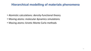 Modelling and Simulation in Materials Science and Engineering | PDF