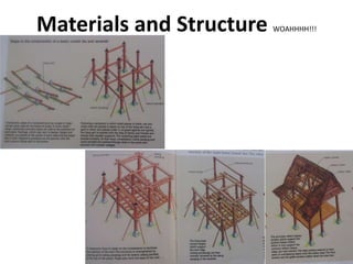 Materials and Structure   WOAHHHH!!!
 