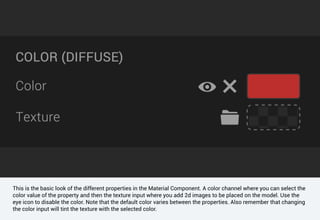 This is the basic look of the different properties in the Material Component. A color channel where you can select the
color value of the property and then the texture input where you add 2d images to be placed on the model. Use the
eye icon to disable the color. Note that the default color varies between the properties. Also remember that changing
the color input will tint the texture with the selected color.
 