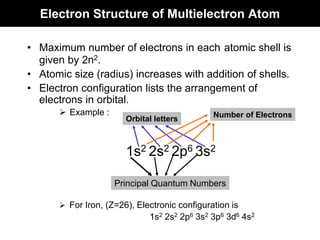 Materials_Ch2.pdf