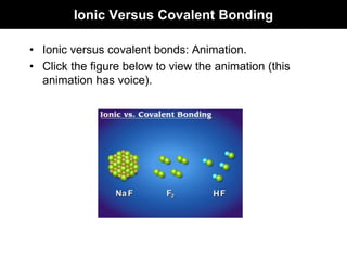 Materials_Ch2.pdf