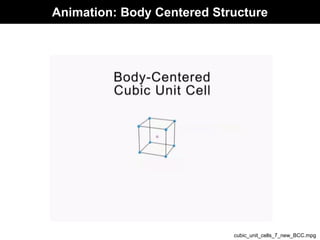 Animation: Body Centered Structure
cubic_unit_cells_7_new_BCC.mpg
 