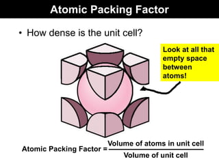 Atomic Packing Factor
• How dense is the unit cell?
Atomic Packing Factor =
Volume of atoms in unit cell
Volume of unit cell
Look at all that
empty space
between
atoms!
 