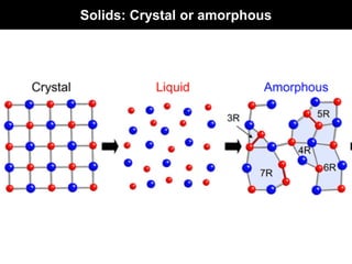 Solids: Crystal or amorphous
 