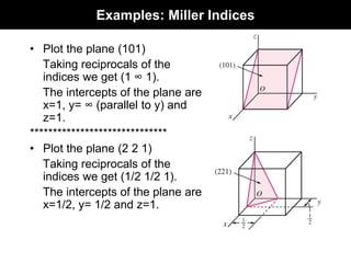 Examples: Miller Indices
• Plot the plane (101)
Taking reciprocals of the
indices we get (1 ∞ 1).
The intercepts of the plane are
x=1, y= ∞ (parallel to y) and
z=1.
******************************
• Plot the plane (2 2 1)
Taking reciprocals of the
indices we get (1/2 1/2 1).
The intercepts of the plane are
x=1/2, y= 1/2 and z=1.
 