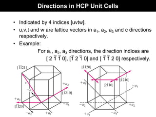 Directions in HCP Unit Cells
• Indicated by 4 indices [uvtw].
• u,v,t and w are lattice vectors in a1, a2, a3 and c directions
respectively.
• Example:
For a1, a2, a3 directions, the direction indices are
[ 2 1 1 0], [1 2 1 0] and [ 1 1 2 0] respectively.
 