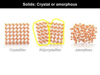 Solids: Crystal or amorphous
 