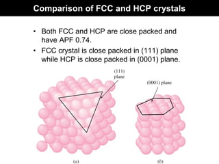 Comparison of FCC and HCP crystals
• Both FCC and HCP are close packed and
have APF 0.74.
• FCC crystal is close packed in (111) plane
while HCP is close packed in (0001) plane.
 