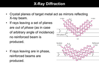 X-Ray Diffraction
• Crystal planes of target metal act as mirrors reflecting
X-ray beam.
• If rays leaving a set of planes
are out of phase (as in case
of arbitrary angle of incidence)
no reinforced beam is
produced.
• If rays leaving are in phase,
reinforced beams are
produced.
 