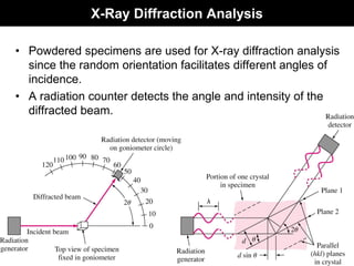 X-Ray Diffraction Analysis
• Powdered specimens are used for X-ray diffraction analysis
since the random orientation facilitates different angles of
incidence.
• A radiation counter detects the angle and intensity of the
diffracted beam.
 