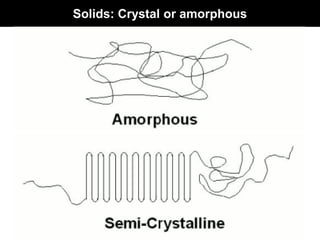 Solids: Crystal or amorphous
 