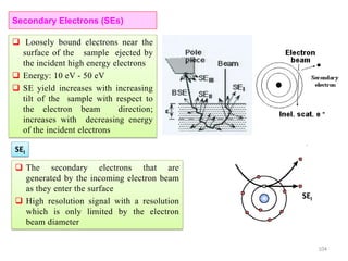  Loosely bound electrons near the
surface of the sample ejected by
the incident high energy electrons
 Energy: 10 eV - 50 eV
 SE yield increases with increasing
tilt of the sample with respect to
the electron beam direction;
increases with decreasing energy
of the incident electrons
Secondary Electrons (SEs)
 The secondary electrons that are
generated by the incoming electron beam
as they enter the surface
 High resolution signal with a resolution
which is only limited by the electron
beam diameter
SEI
SEI
104
 