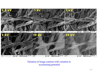 Variation of image contrast with variation in
accelerating potential
114
 