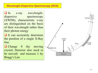  In x-ray wavelength-
dispersive spectroscopy
(XWDS), characteristic x-ray
are distinguished on the basis
of their wavelength rather than
their photon energy
 It can accurately determine
the position of a single X-Ray
line.
 Change θ (by moving
crystal; Detector also need to
be moved) and measure λ by
Bragg’s Law
129
 